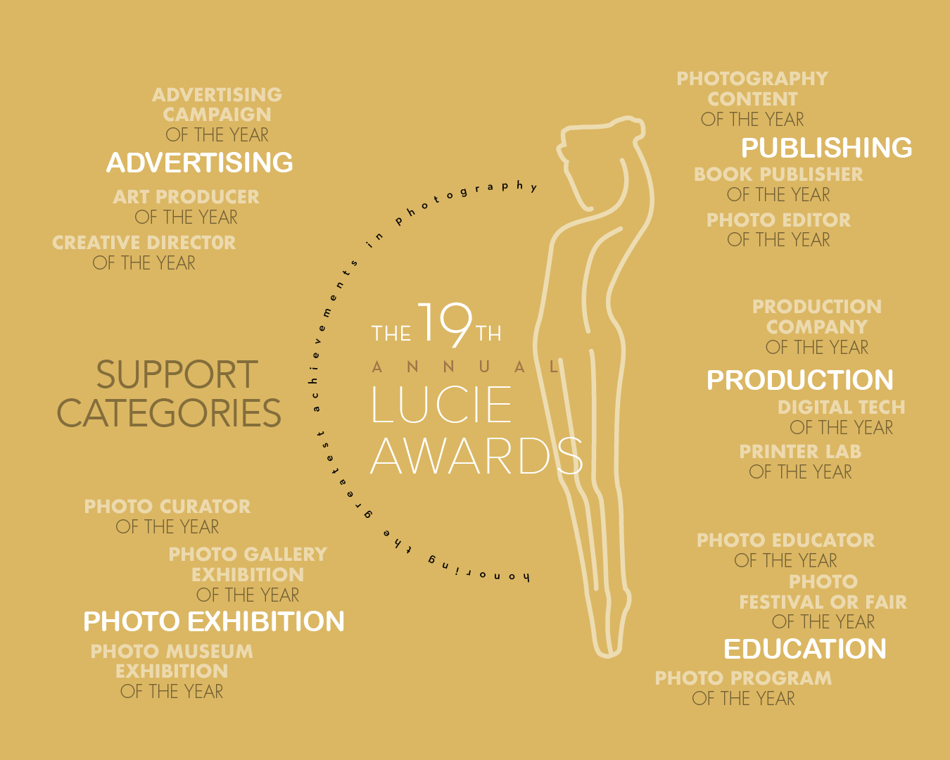 THE LUCIE AWARDS Honoring the greatest achievements in photography